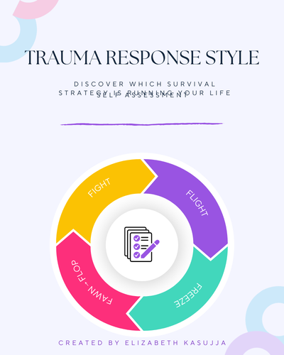 trauma response style assessment Elizabeth Kasujja